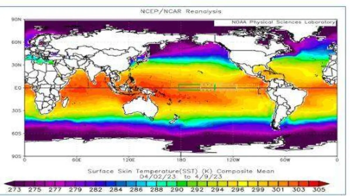 el niño conagua